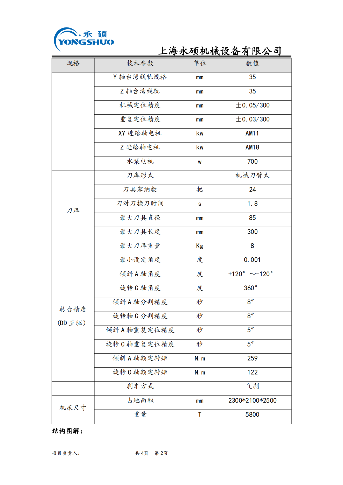 新代五軸YSYL500_01.png